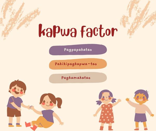 Kapwa Factor
